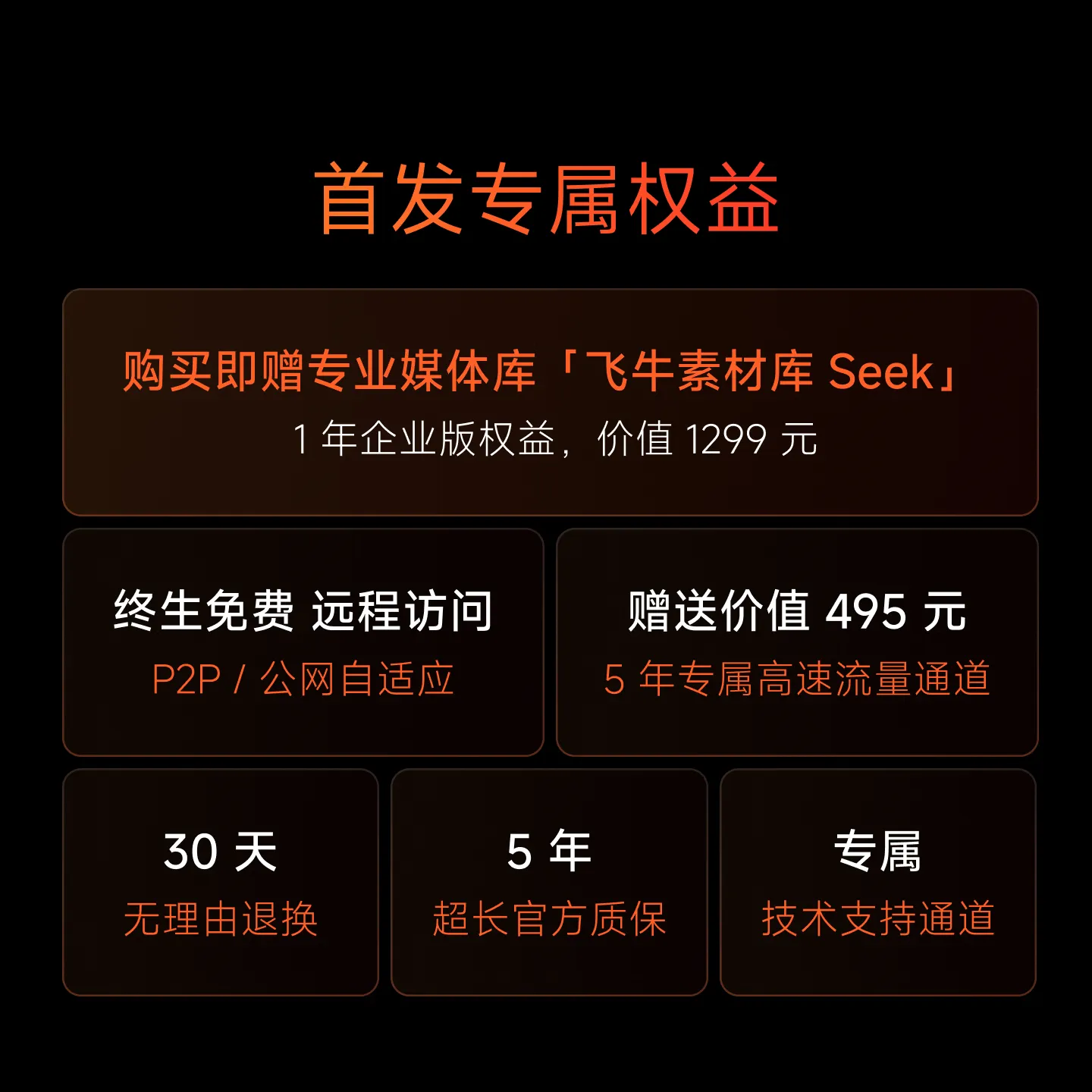 首发专属权益